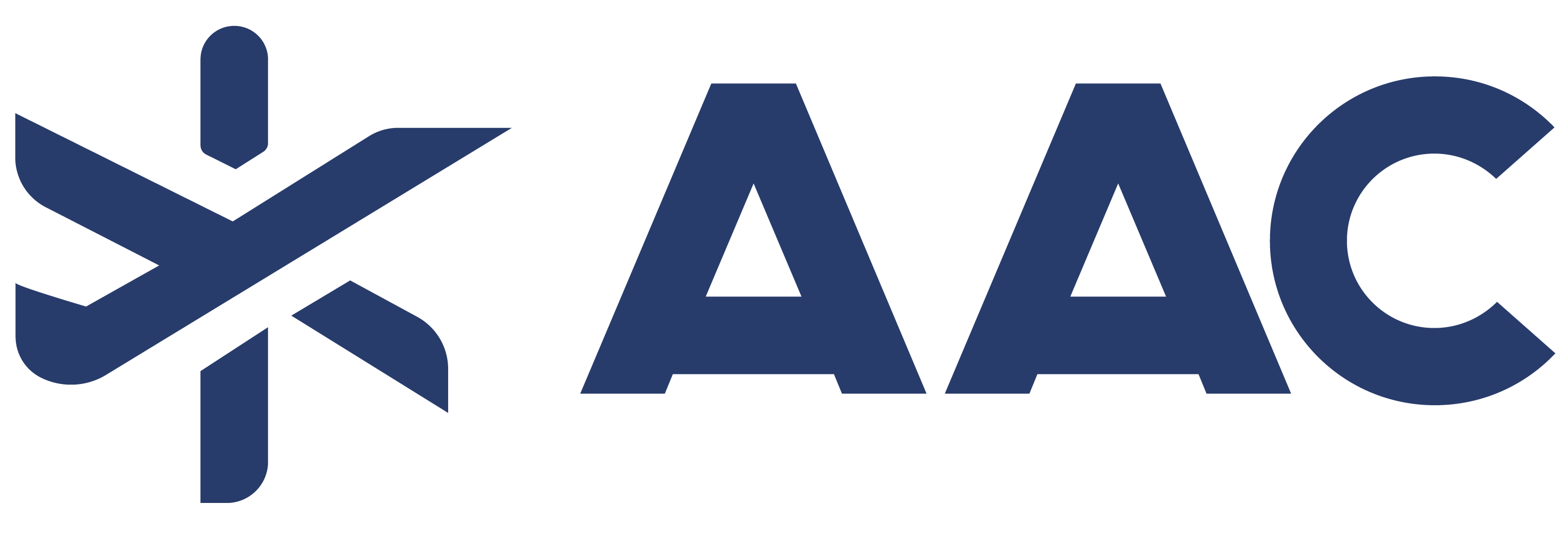 AAC